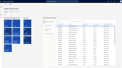 dynamics 365 finance and operations login|Financial Management Software .